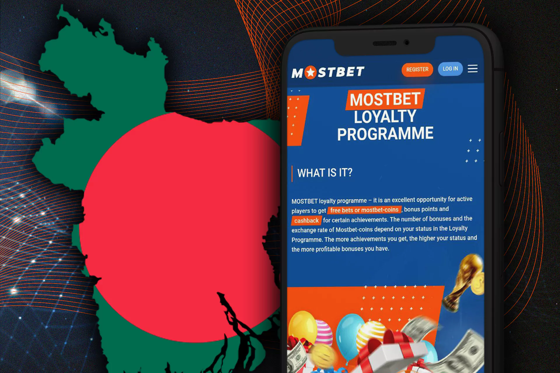 Mostbet loyalty programm, what is this. For Bangladesh players.