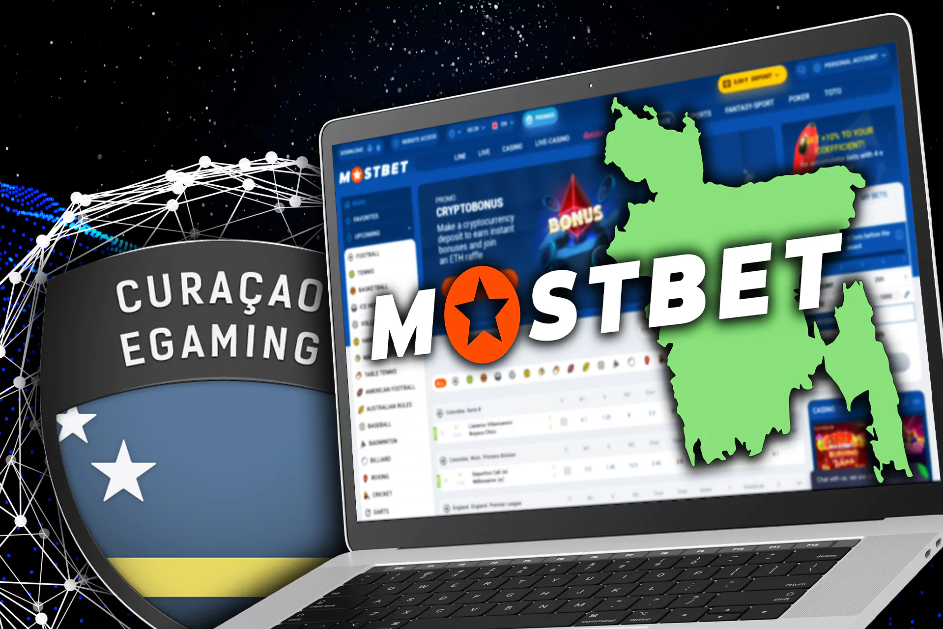 The official website Mostbet, the license under which it operates and the geography of the current site.