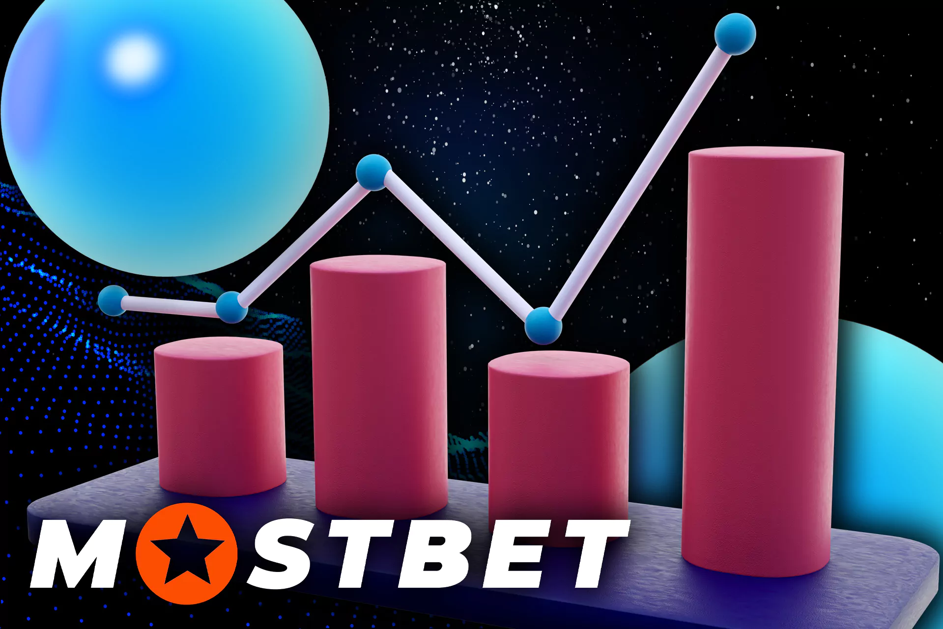 Chart of results and statistics in Mostbet.