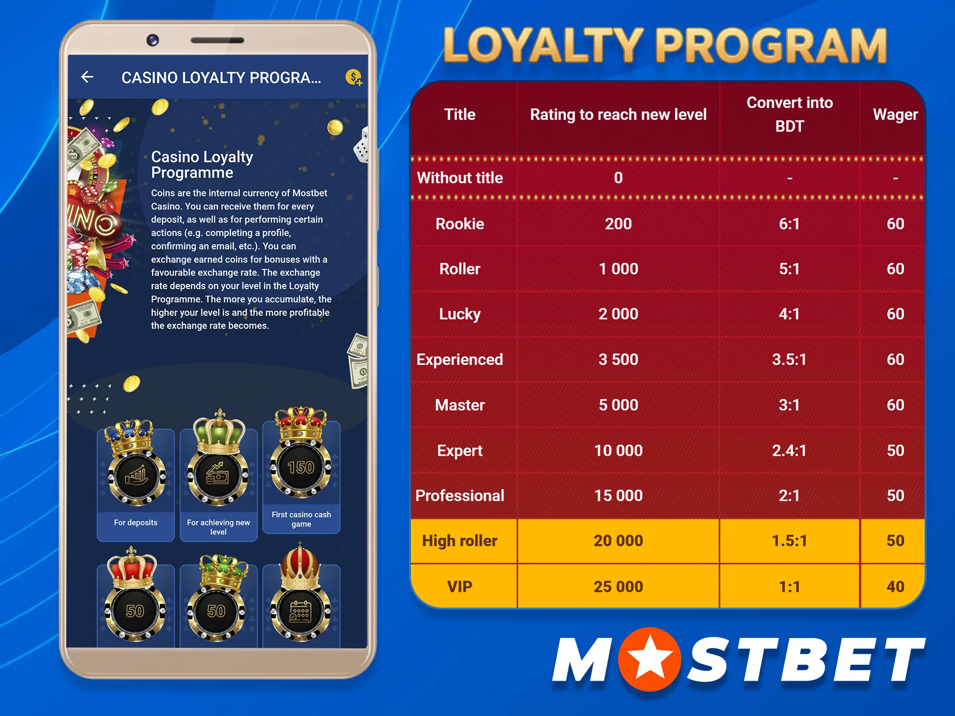 Join the exclusive Mostbet Club and earn rewards.
