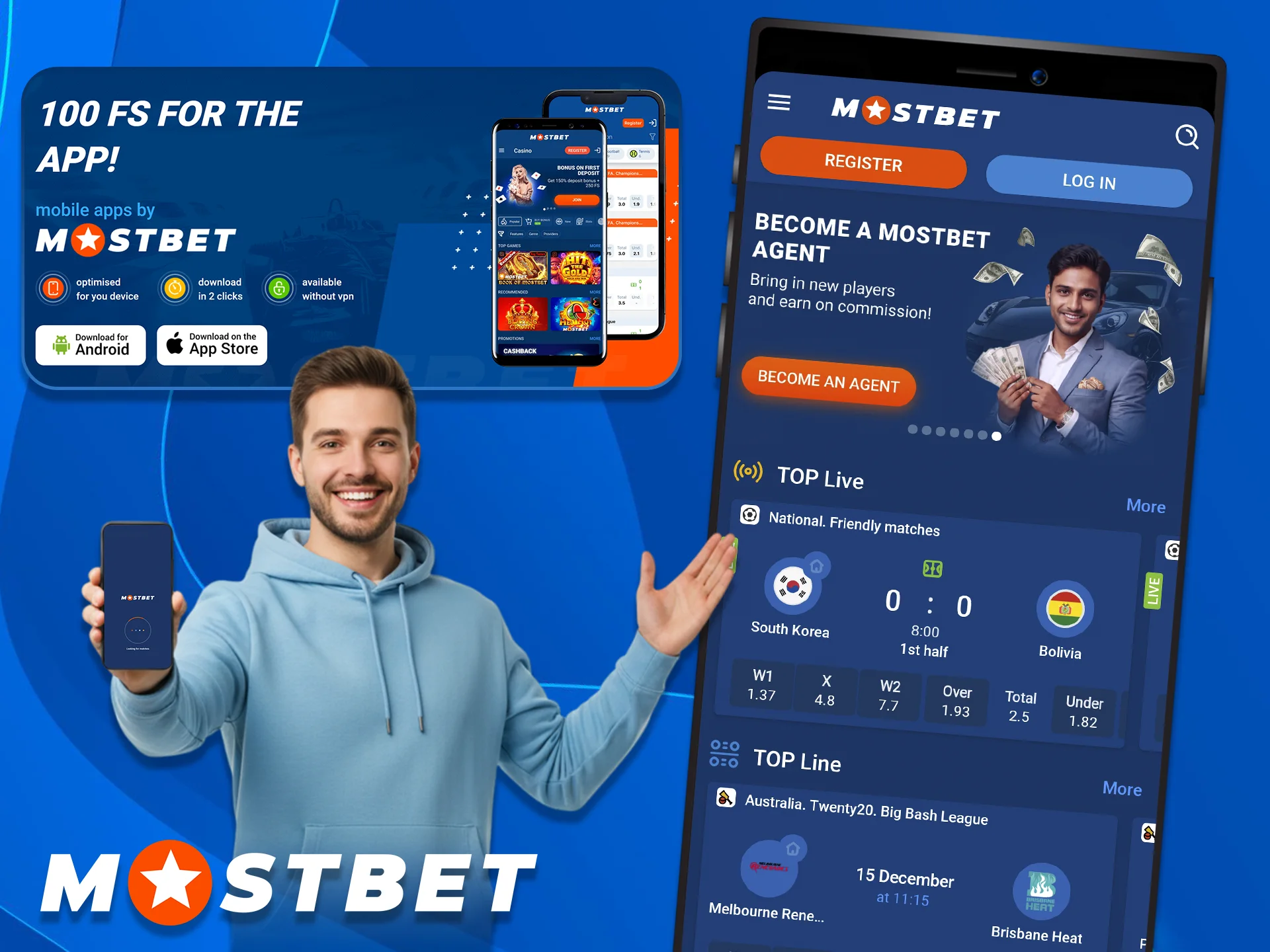 Bright distinguishing features of the Mostbet app.